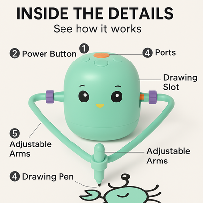 Hello Sketchy™ – Your Child’s Magical Drawing Buddy